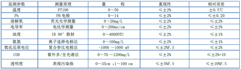 微信图片_20240322103805